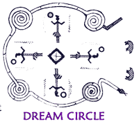 dreamcircle.gif